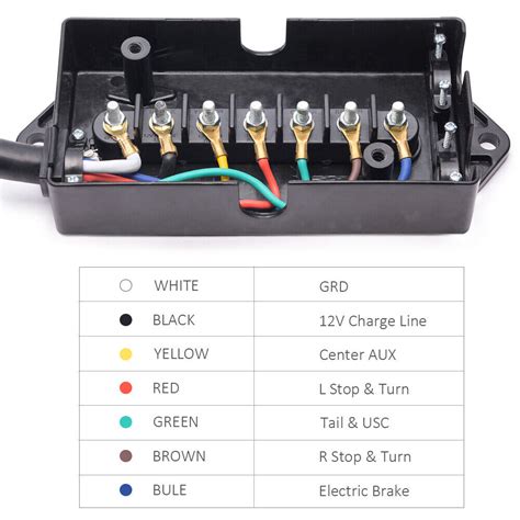 how to wire a seven way trailer junction box|rv 7 pin wiring diagram.